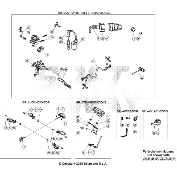 IMPIANTO ELETTRICO PRINCIPALE EVO 4T