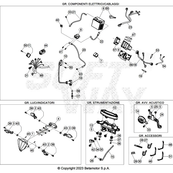 IMPIANTO ELETTRICO PRINCIPALE RR 2T