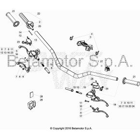COMANDO GAS "NUDO" TRIAL
