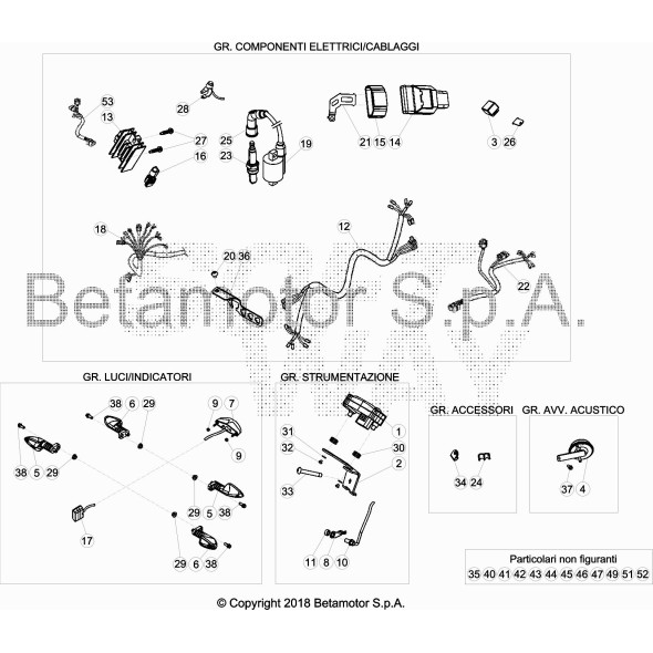 STAFFA IMPIANTO ELETTRICO
