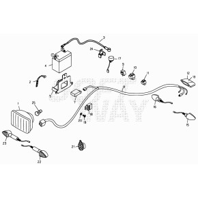 IMPIANTO ELETTRICO CENTRALE