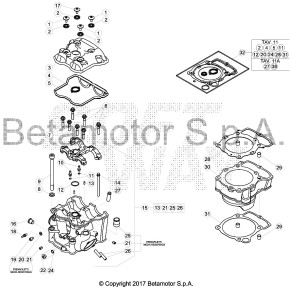 GUARNIZIONE BASE CILINDRO SPESS. 0,3MM
