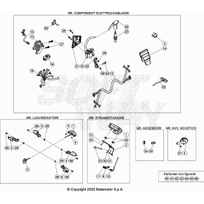 DISPOSITIVO SWITCH MAPPA EVO