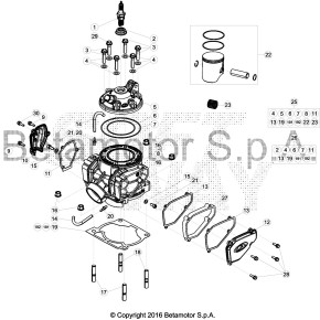 KIT GRUPPO TERMICO -SEL.A-