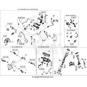 STRUMENTO DIGITALE RR 4T