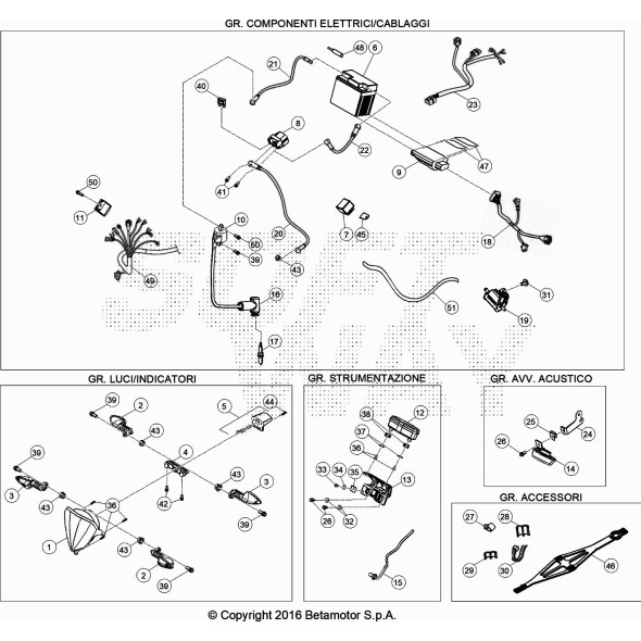IMPIANTO ELETTRICO SERVIZI ANTERIORE