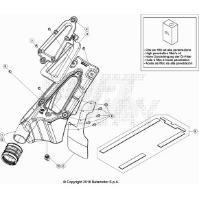 SCATOLA FILTRO RED EVO