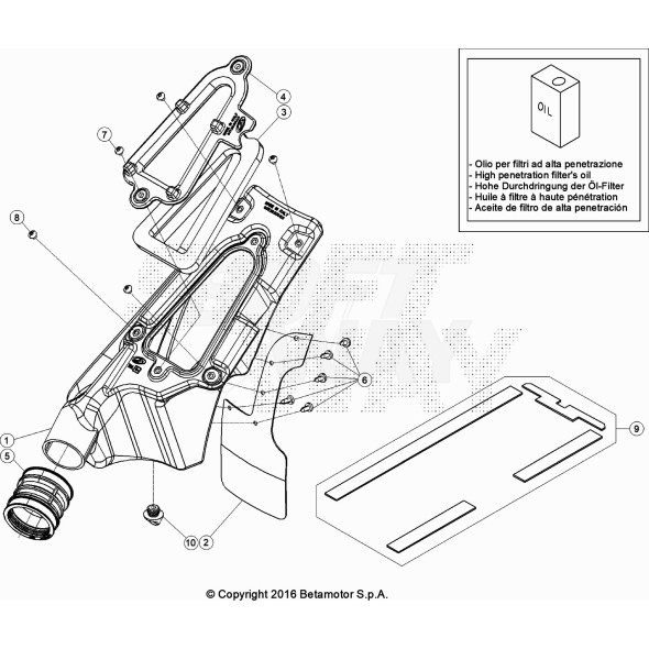 SCATOLA FILTRO RED EVO