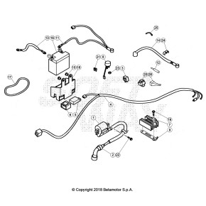 IMPIANTO ELETTRICO RELE'